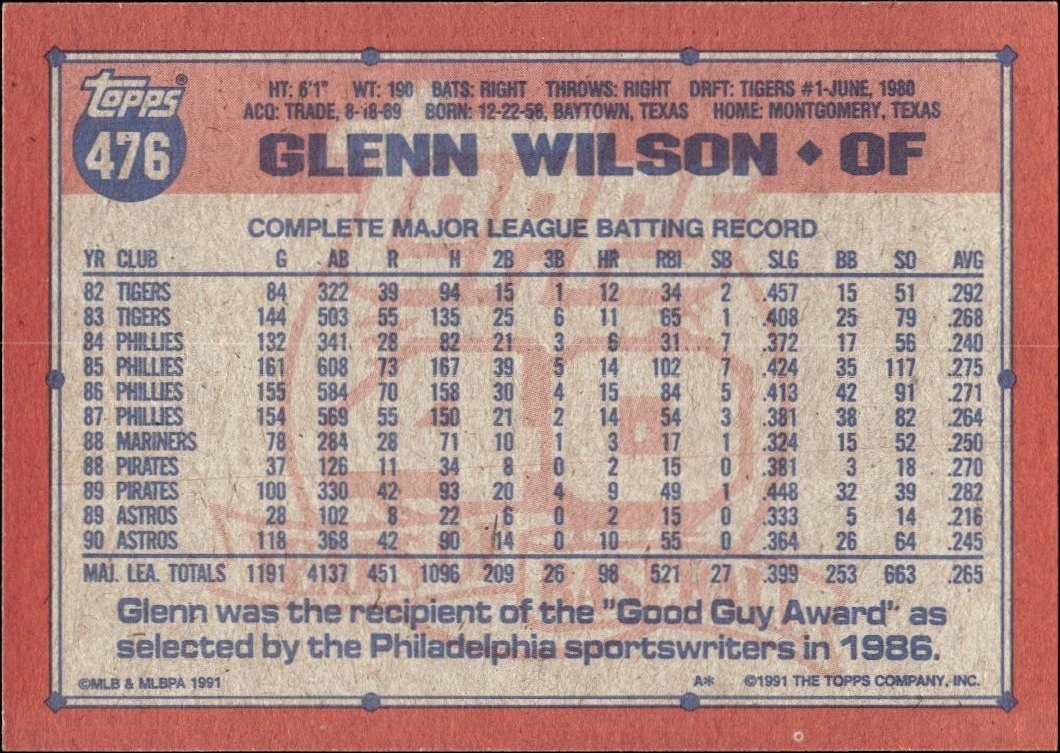 1991 Topps Series 2 Glenn Wilson #476 baseball trading card back