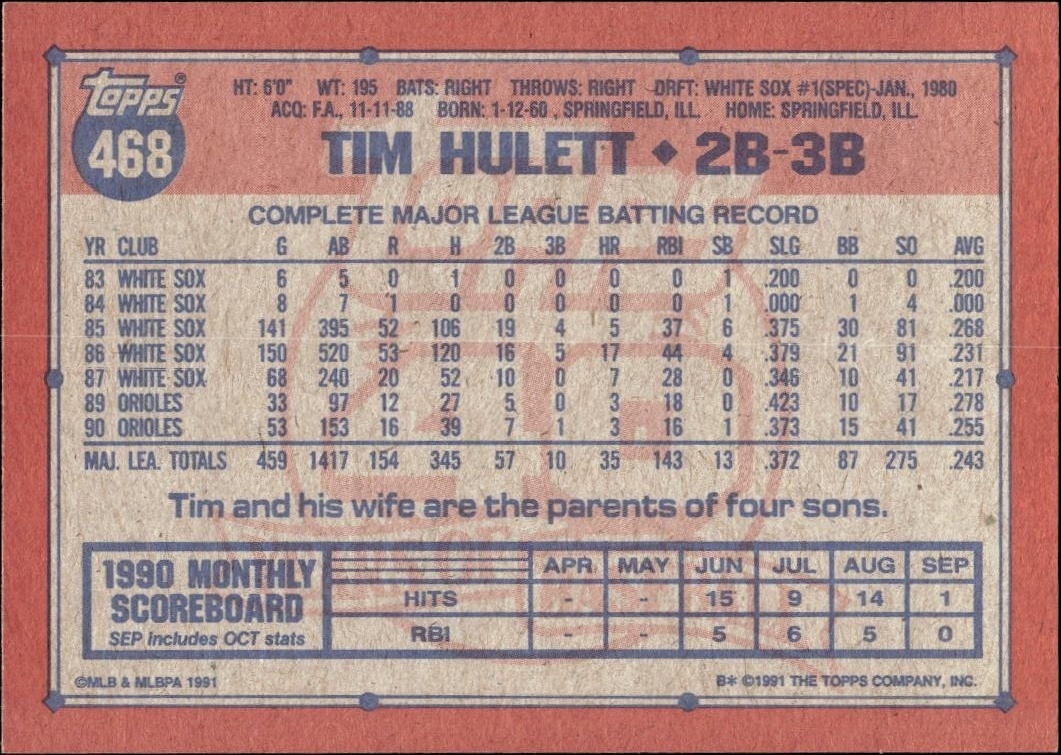1991 Topps Series 2 Tim Hulett #468 baseball trading card back