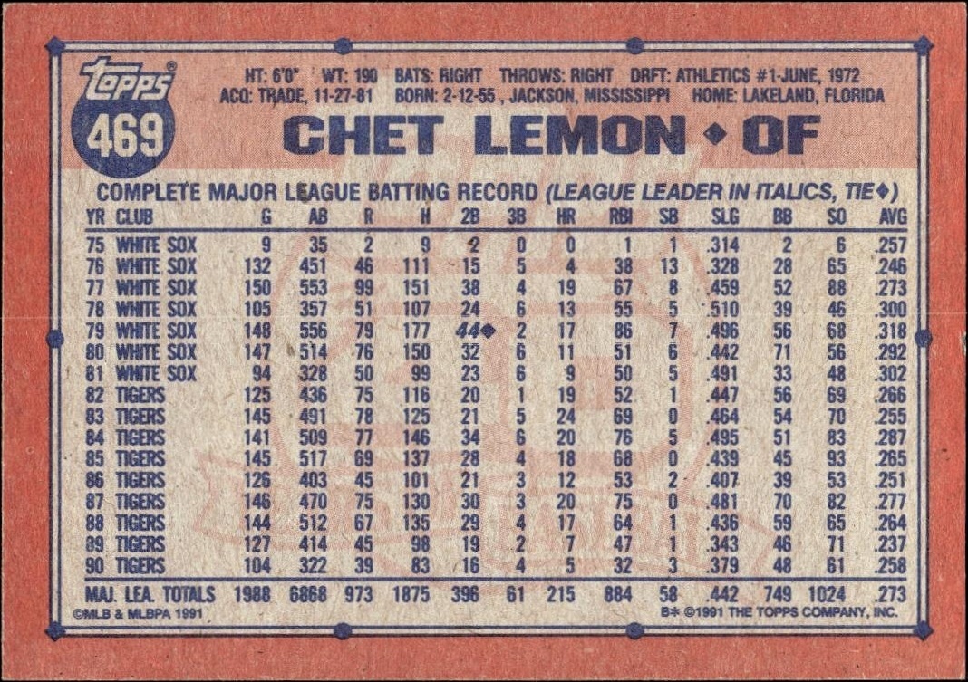 1991 Topps Series 2 Chet Lemon #469 baseball trading card back
