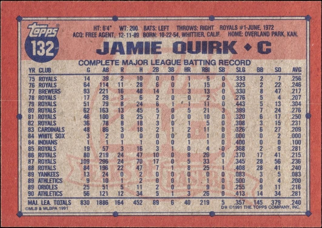 1991 Topps Jamie Quirk #132 baseball trading card back