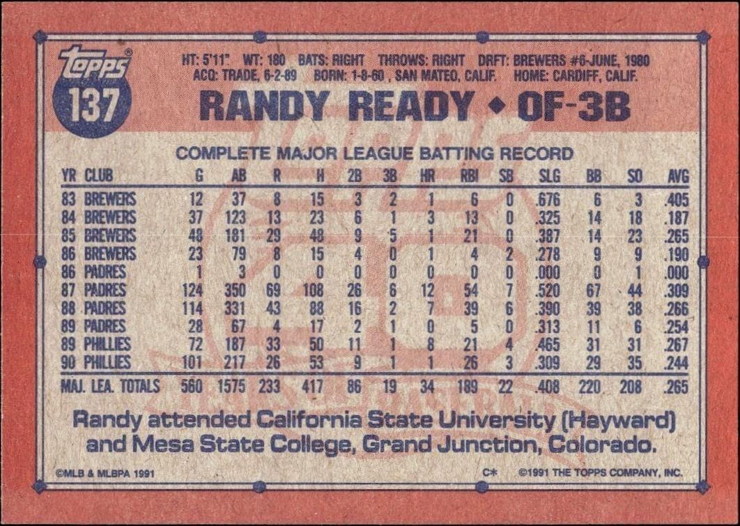 1991 Topps Randy Ready #137 baseball trading card back
