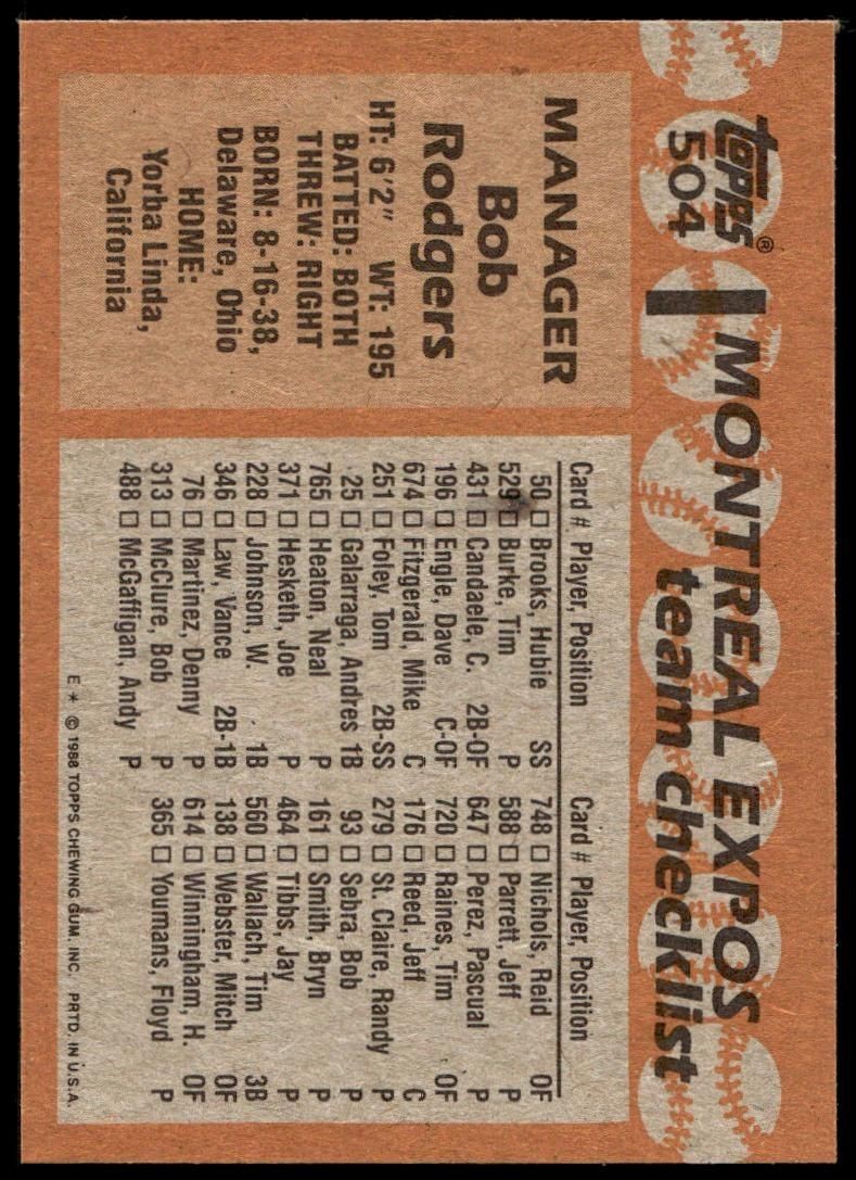 1988 Topps Bob Rodgers #504 baseball trading card back