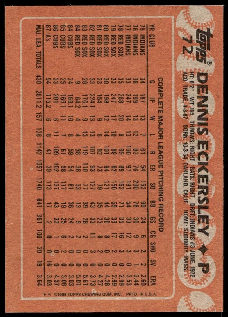 1988 Topps Dennis Eckersley #72 baseball trading card back