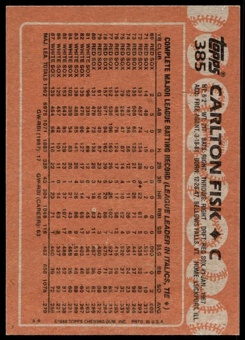 1988 Topps Carlton Fisk #385 baseball trading card back