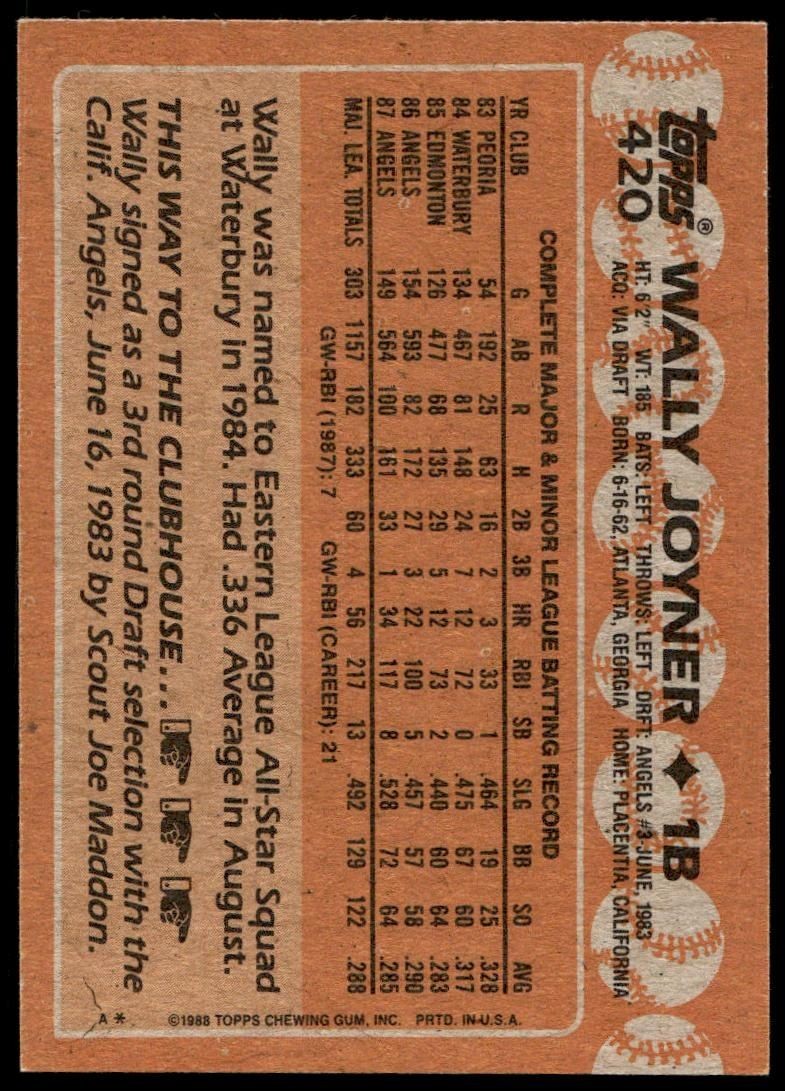 1988 Topps Wally Joyner #420 baseball trading card back