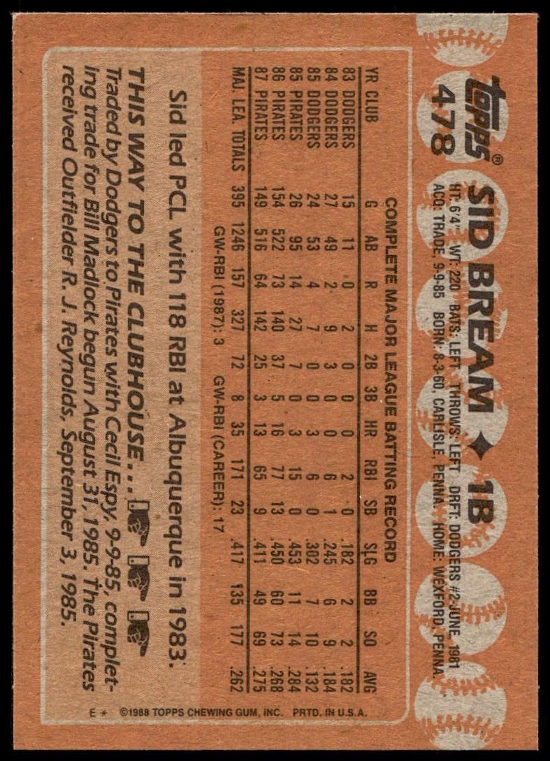 1988 Topps Sid Bream #478 baseball trading card back