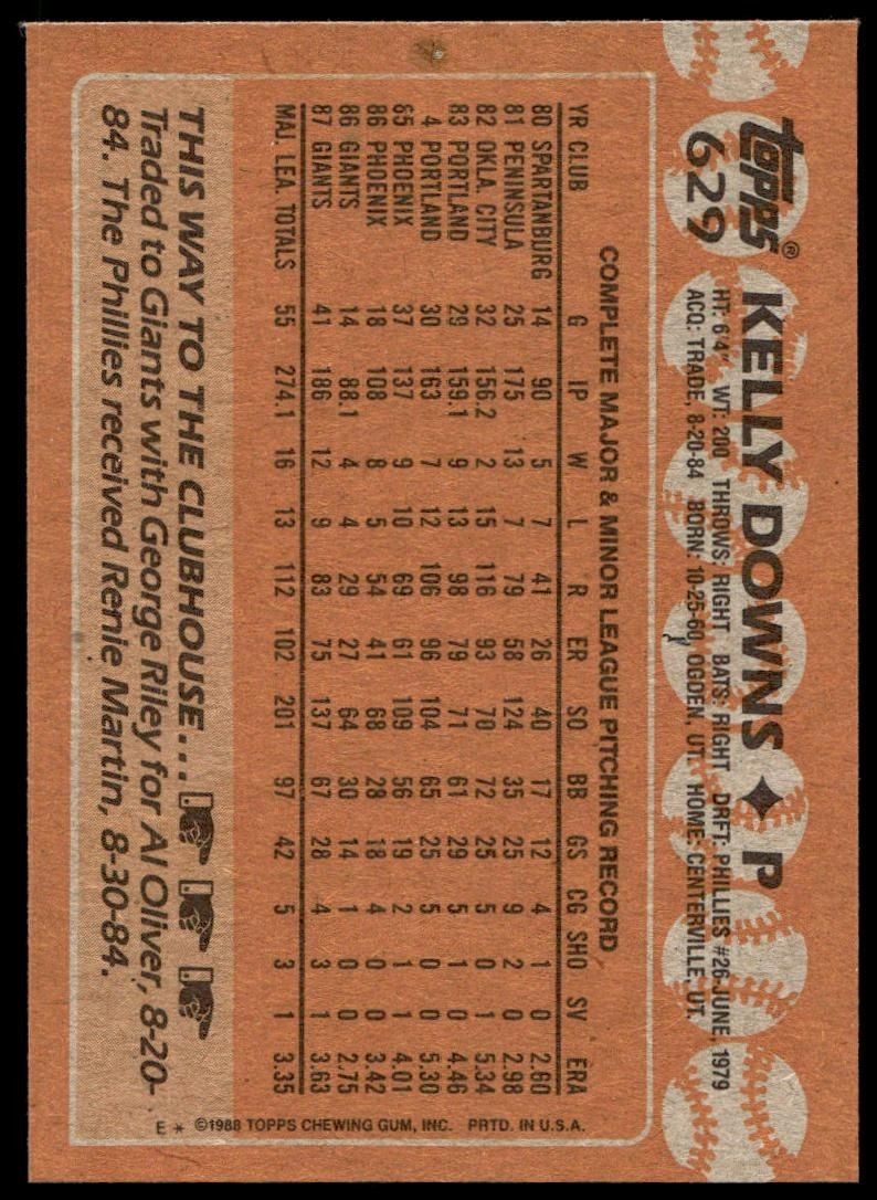 1988 Topps Kelly Downs #629 baseball trading card back