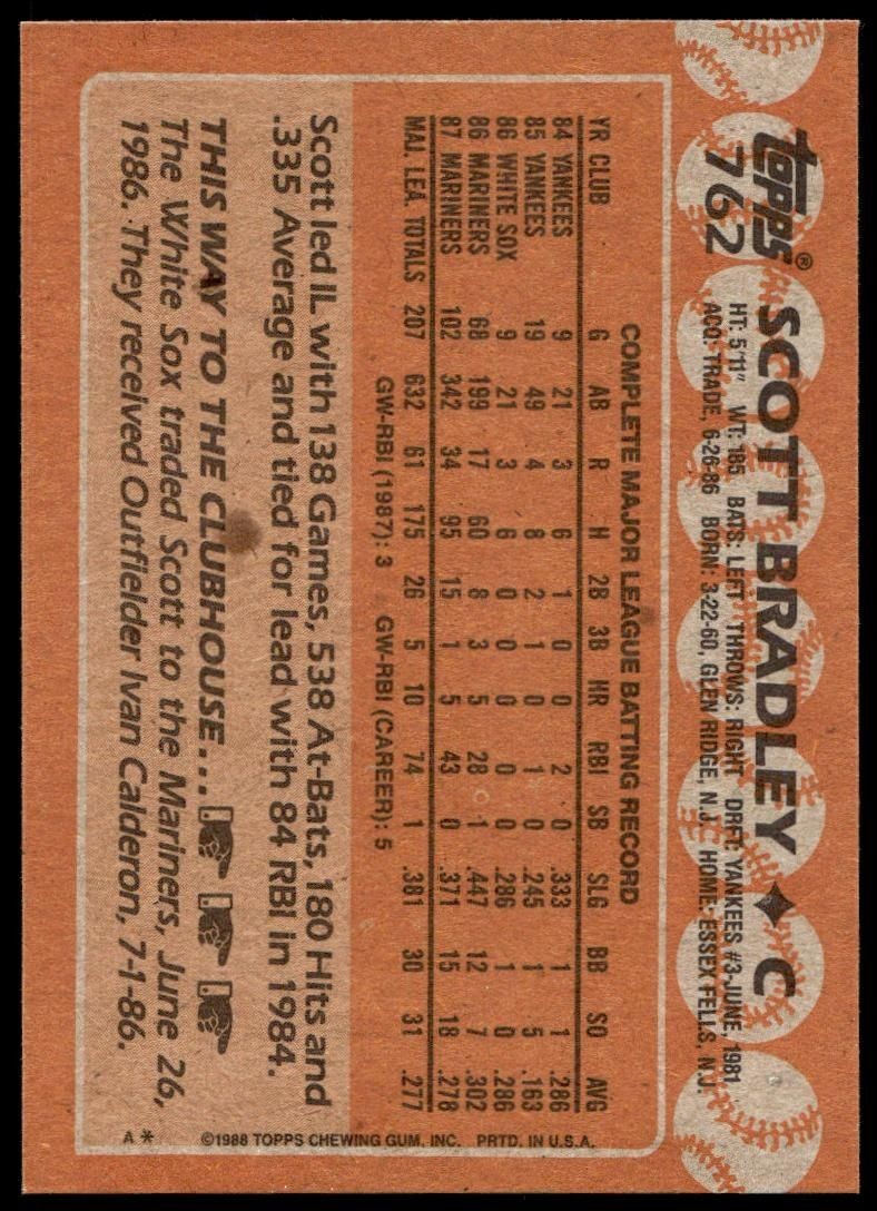 1988 Topps Scott Bradley #762 baseball trading card back