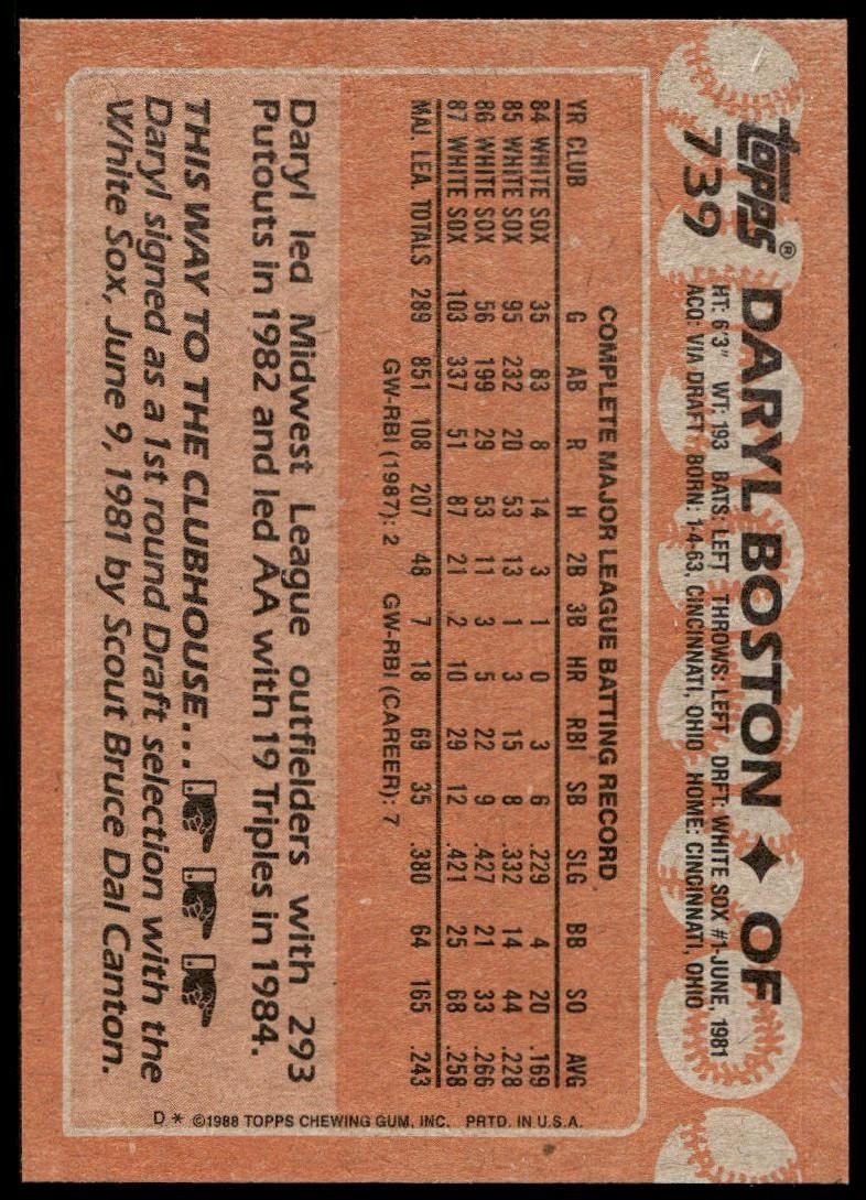 1988 Topps Daryl Boston #739 baseball trading card back