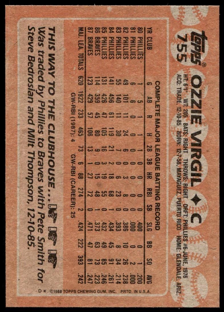1988 Topps Ozzie Virgil #755 baseball trading card back