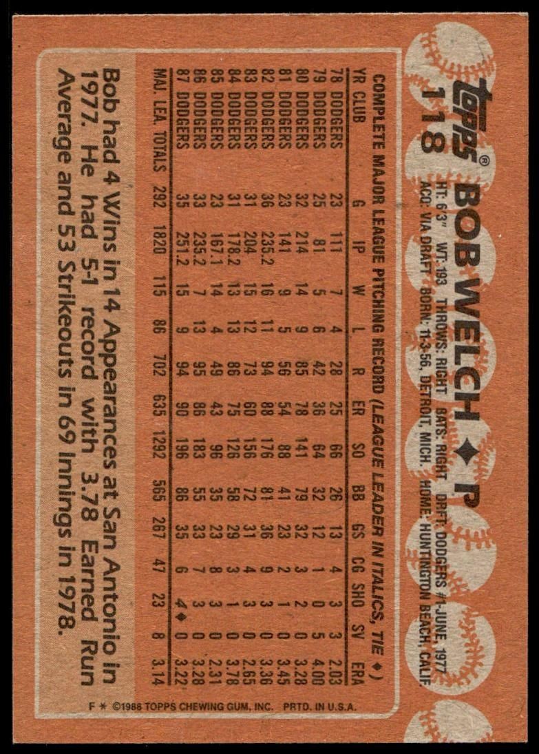 1988 Topps Bob Welch #118 baseball trading card back
