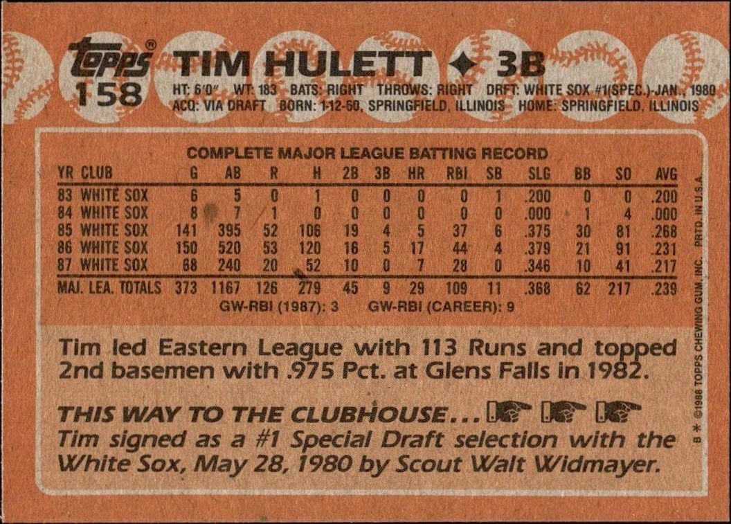 1988 Topps Tim Hulett #158 baseball trading card back