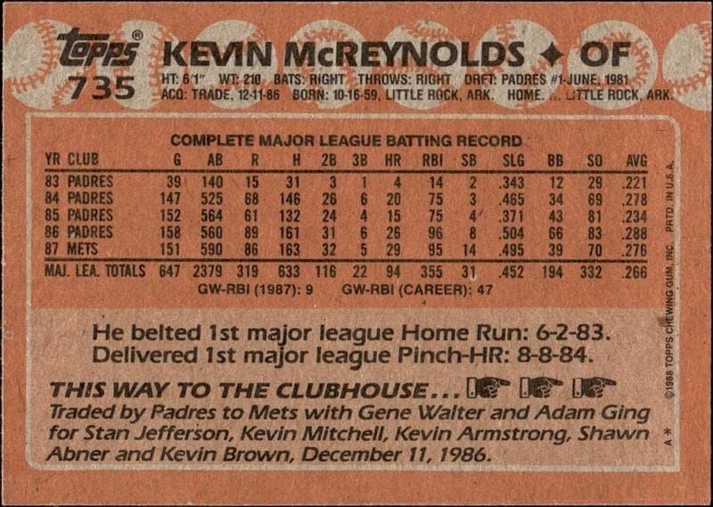 1988 Topps Kevin McReynolds #735 baseball trading card back