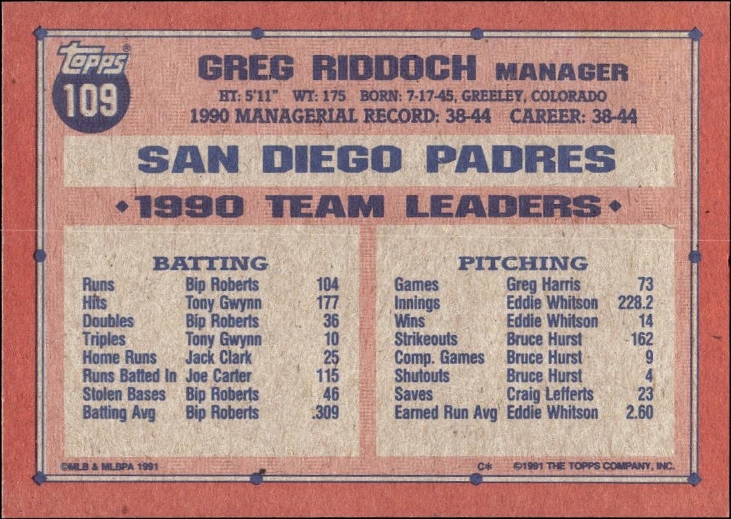 1991 Topps Greg Riddoch #109 baseball trading card back