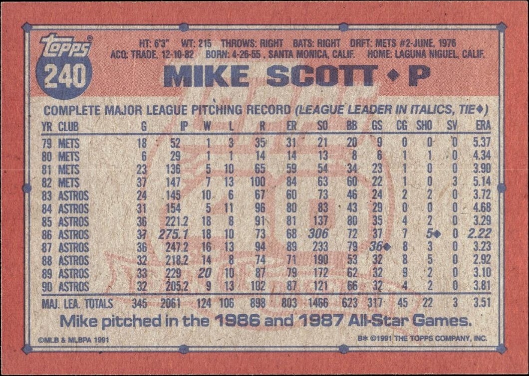 1991 Topps Mike Scott #240 baseball trading card back
