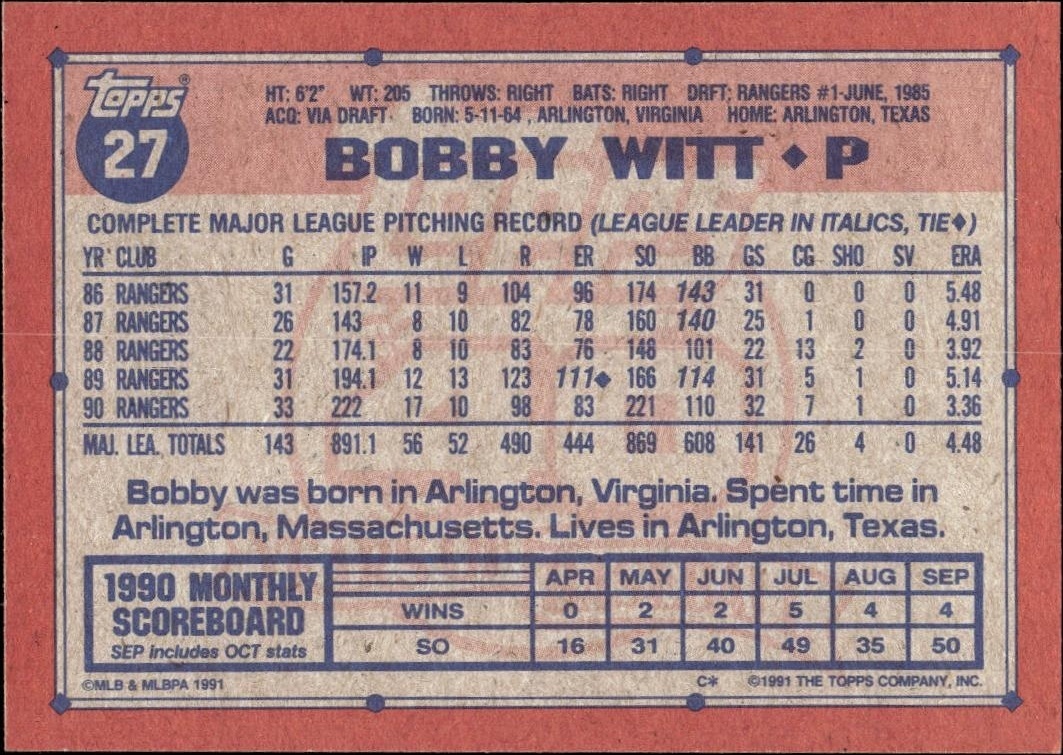 1991 Topps Bobby Witt #27 baseball trading card back