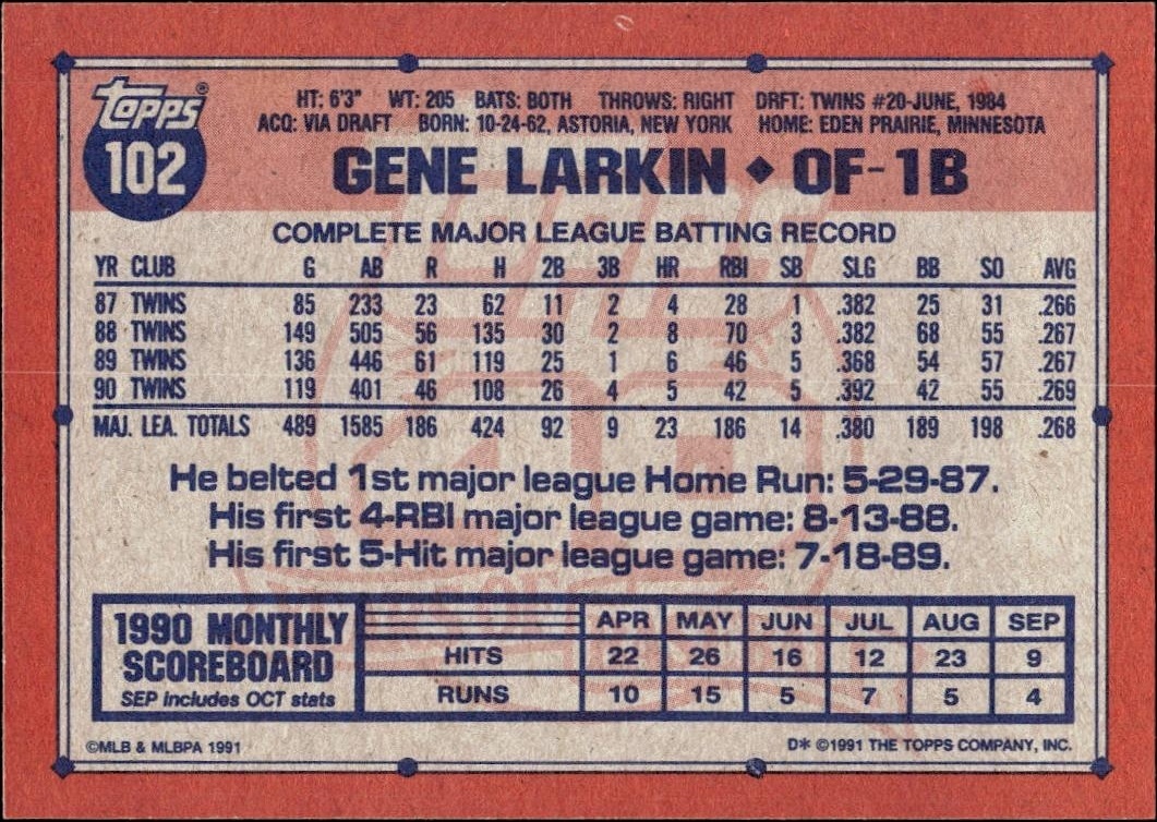 1991 Topps Gene Larkin #102 baseball trading card back