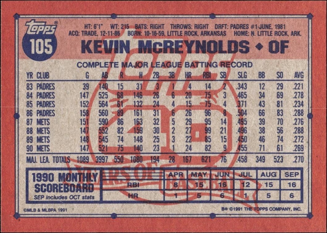 1991 Topps Kevin McReynolds #105 baseball trading card back