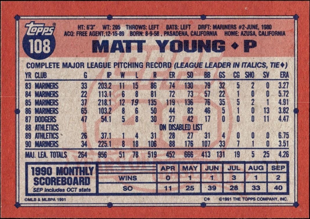 1991 Topps Matt Young #108 baseball trading card back