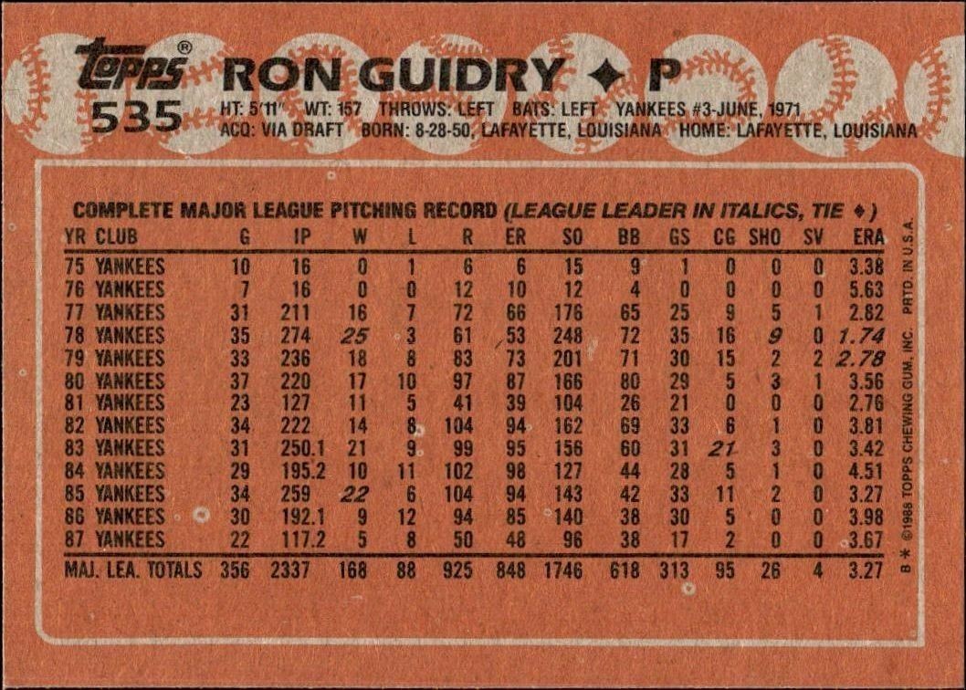 1988 Topps Ron Guidry #535 baseball trading card back