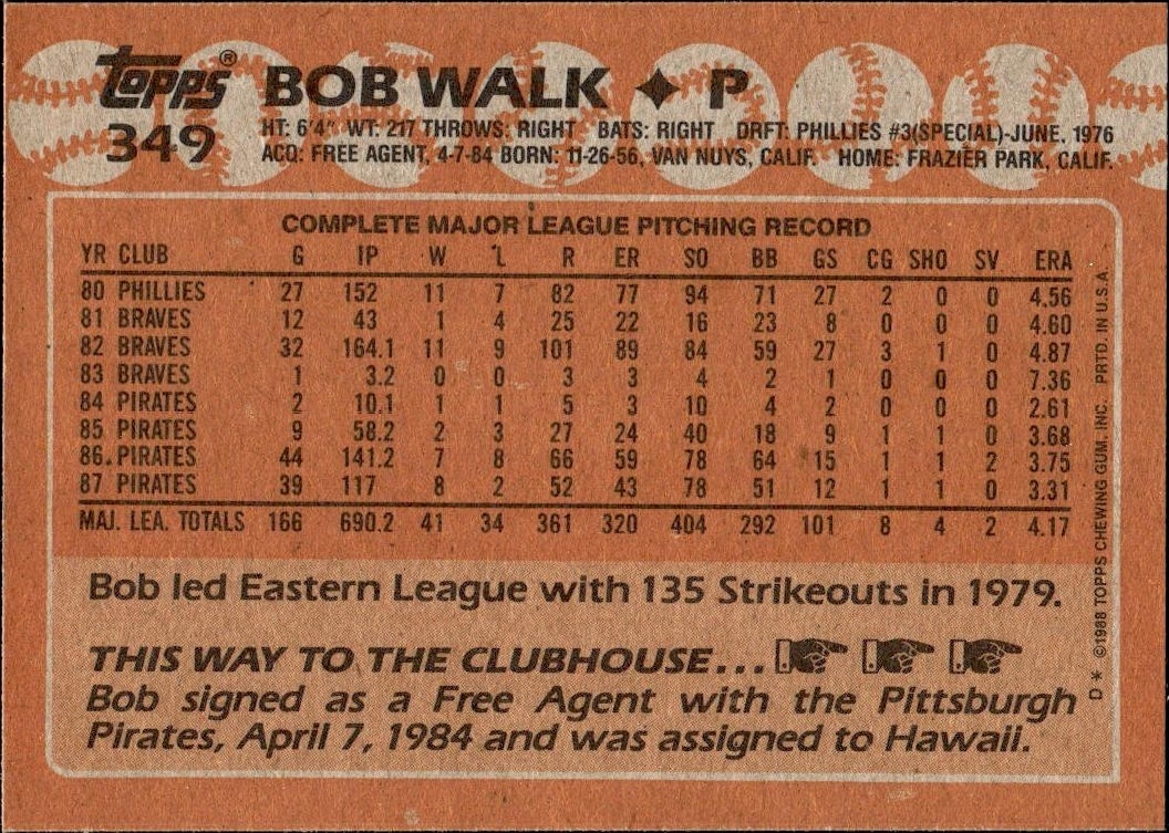 1988 Topps Bob Walk #349 baseball trading card back