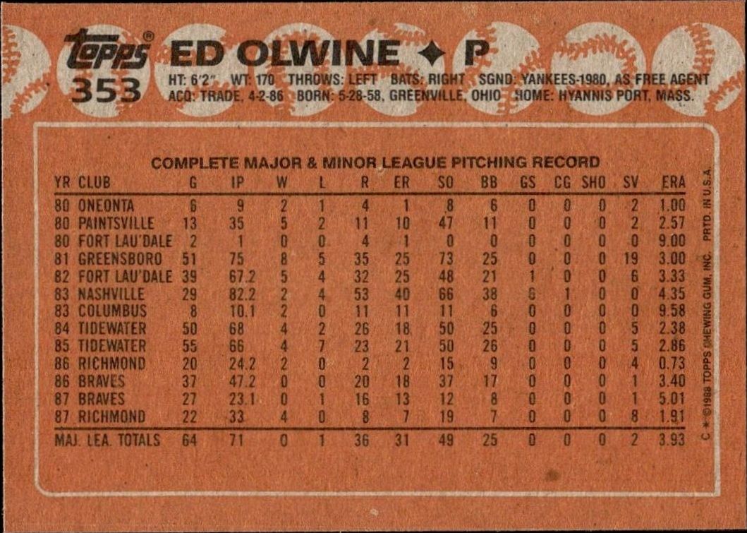 1988 Topps Ed Olwine #353 baseball trading card back