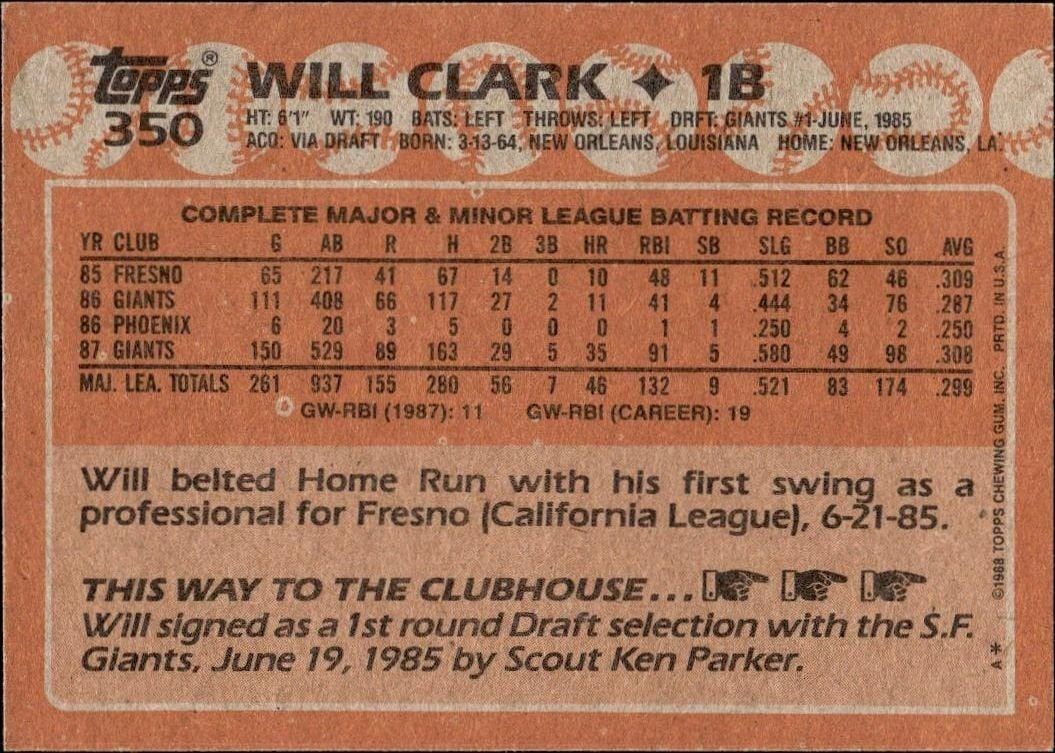 1988 Topps Will Clark #350 baseball trading card back