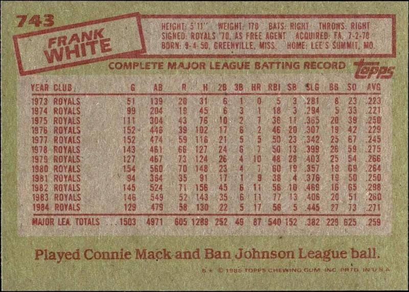 1985 Topps White Frank White #743 baseball trading card back
