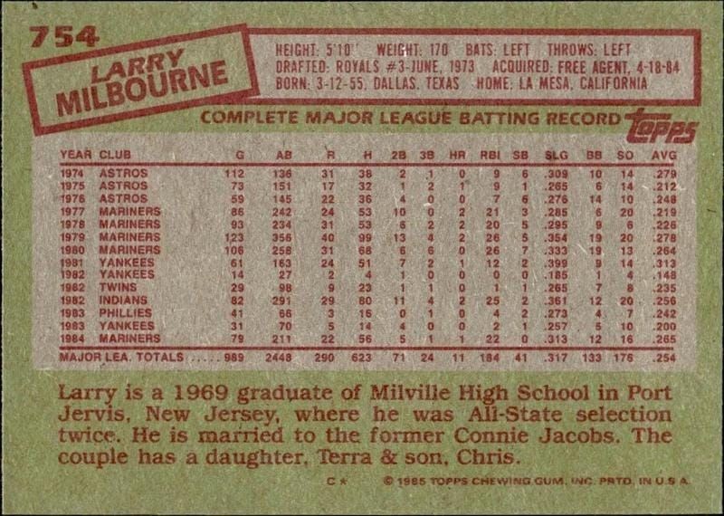 1985 Topps Larry Milbourne #754 baseball trading card back
