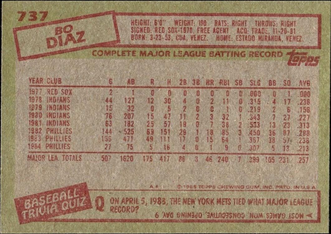 1985 Topps Bo Diaz #737 baseball trading card back