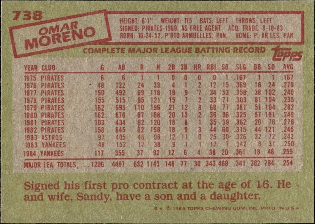 1985 Topps Omar Moreno #738 baseball trading card back