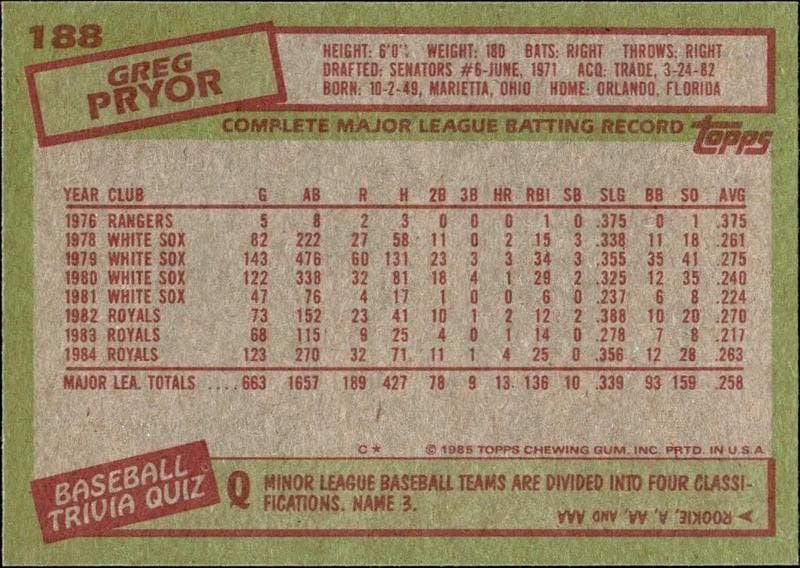 1985 Topps Greg Pryor #188 baseball trading card back