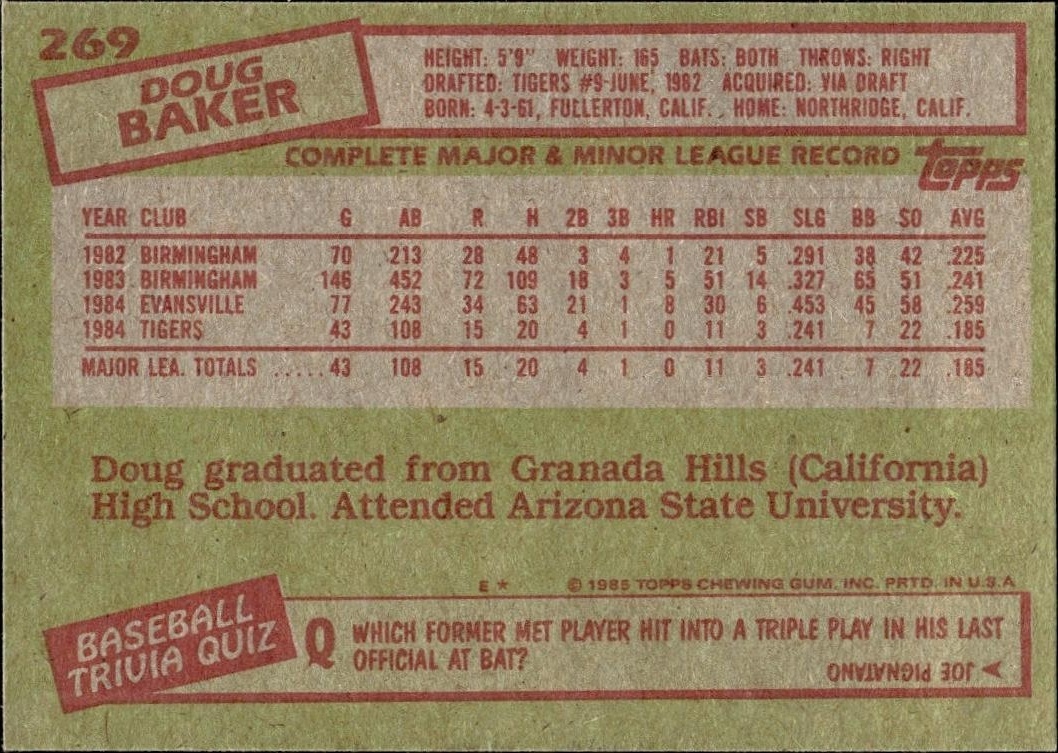 1985 Topps Doug Baker #269 baseball trading card back