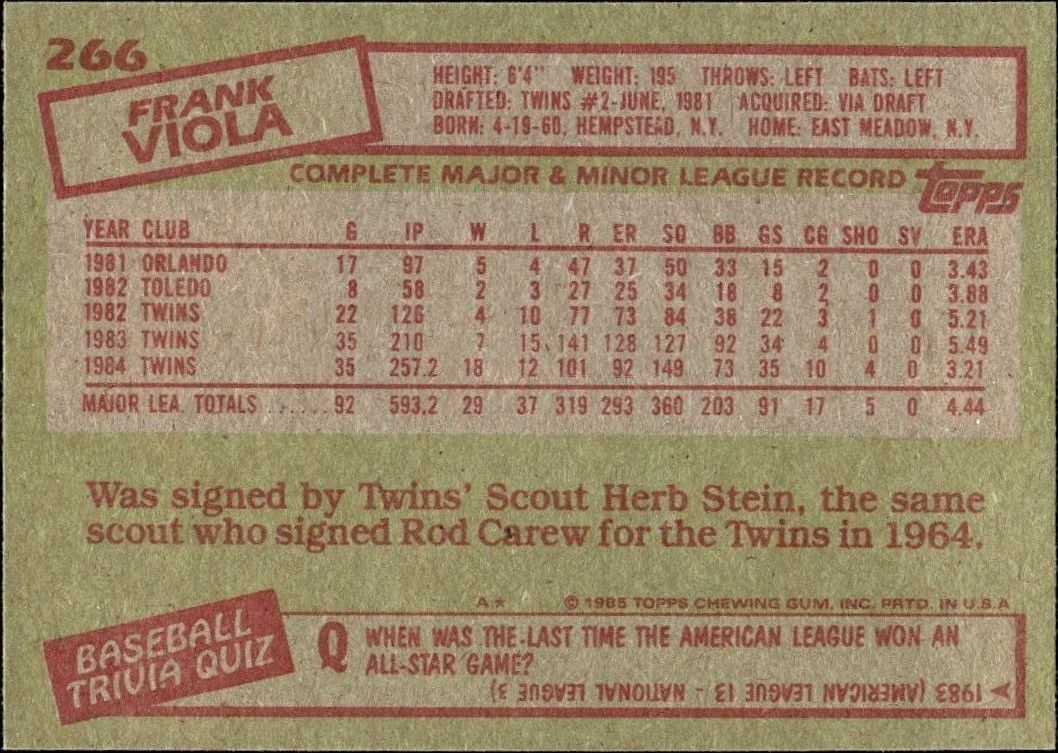 1985 Topps Frank Viola #266 baseball trading card back