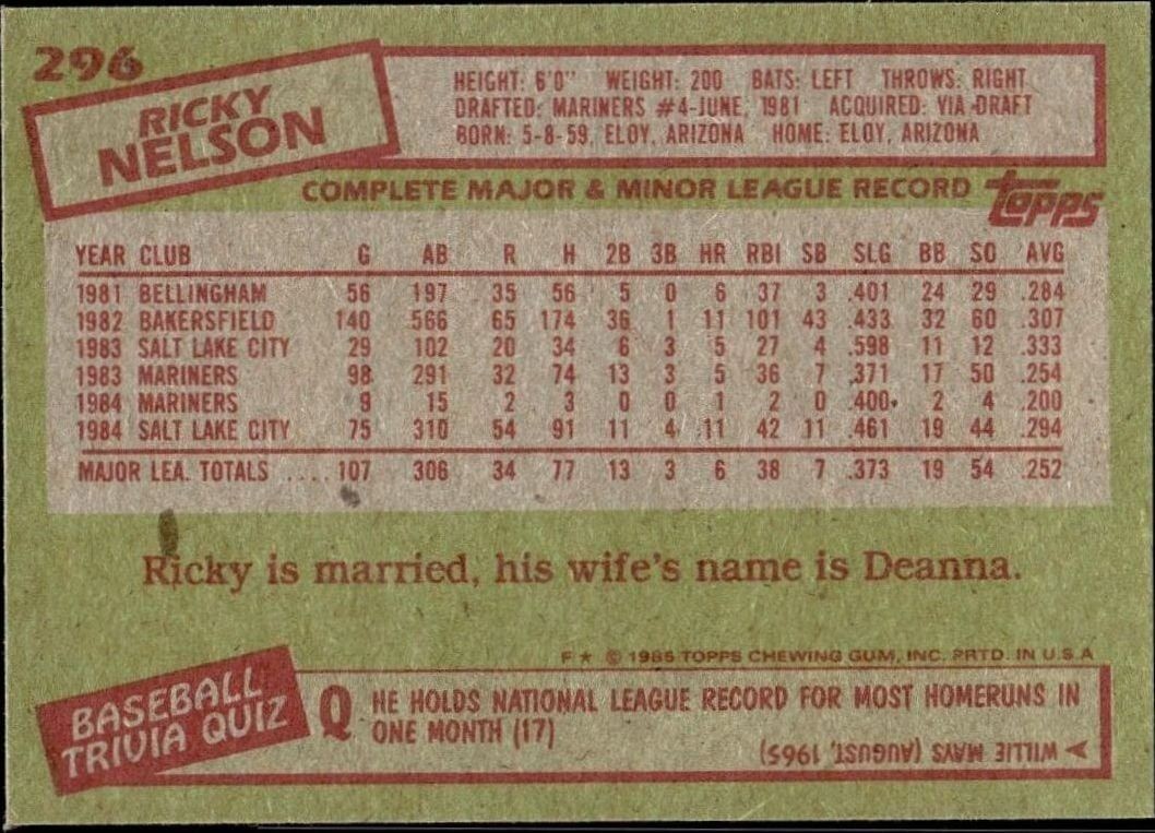 1985 Topps Ricky Nelson #296 baseball trading card back