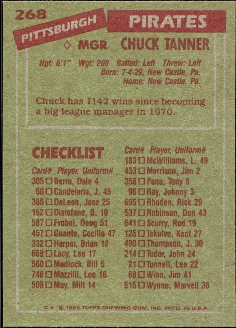 1985 Topps Chuck Tanner #268 baseball trading card back