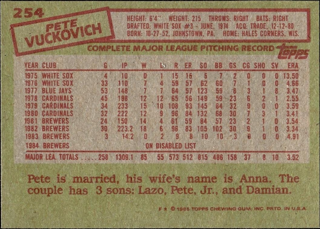 1985 Topps Pete Vuckovich #254 baseball trading card back
