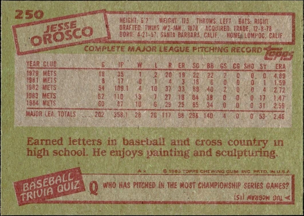 1985 Topps Jesse Orosco #250 baseball trading card back