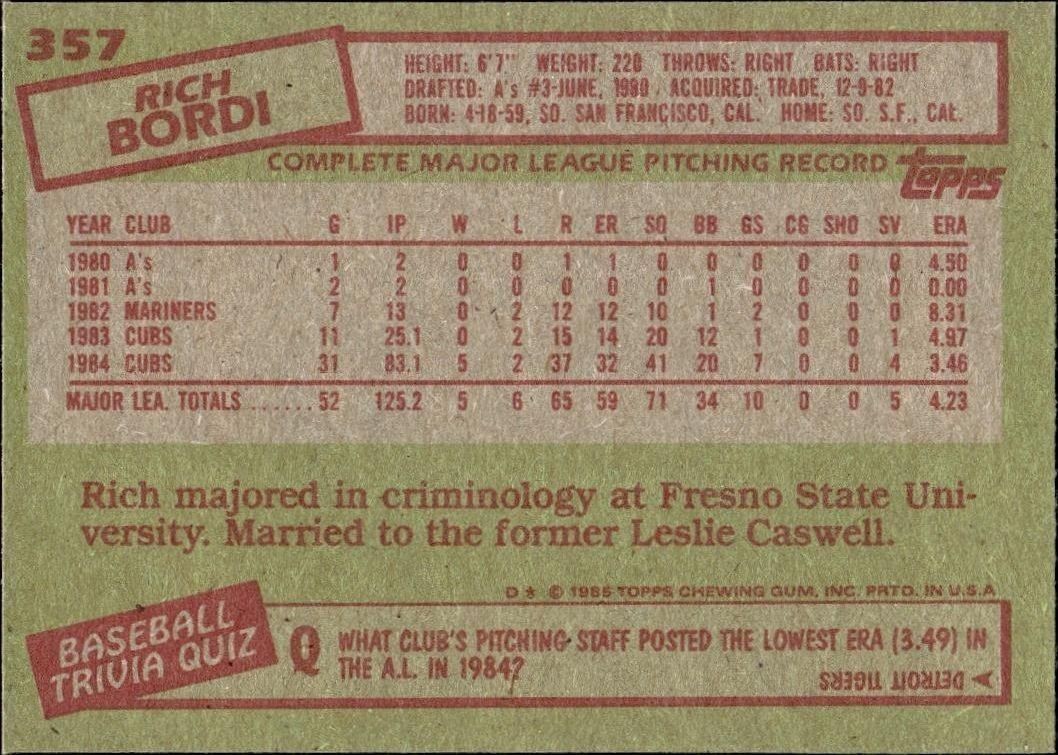 1985 Topps Rich Bordi #357 baseball trading card back