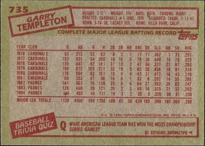 1985 Topps Garry Templeton #735 baseball trading card back