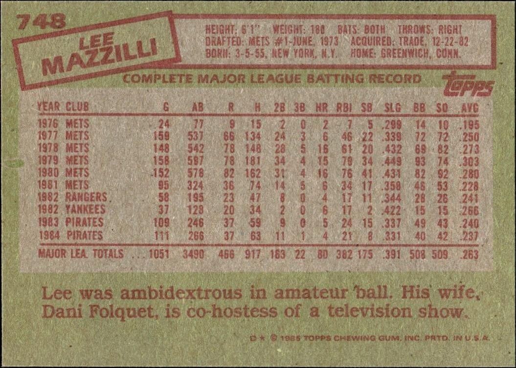 1985 Topps Lee Mazzilli #748 baseball trading card back