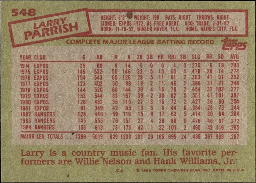 1985 Topps Larry Parrish #548 baseball trading card back