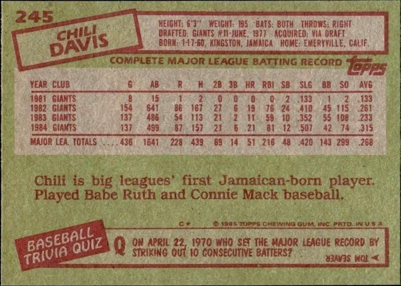 1985 Topps Chili Davis #245 baseball trading card back