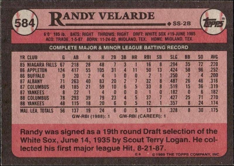 1989 Topps Randy Velarde #584 baseball trading card back
