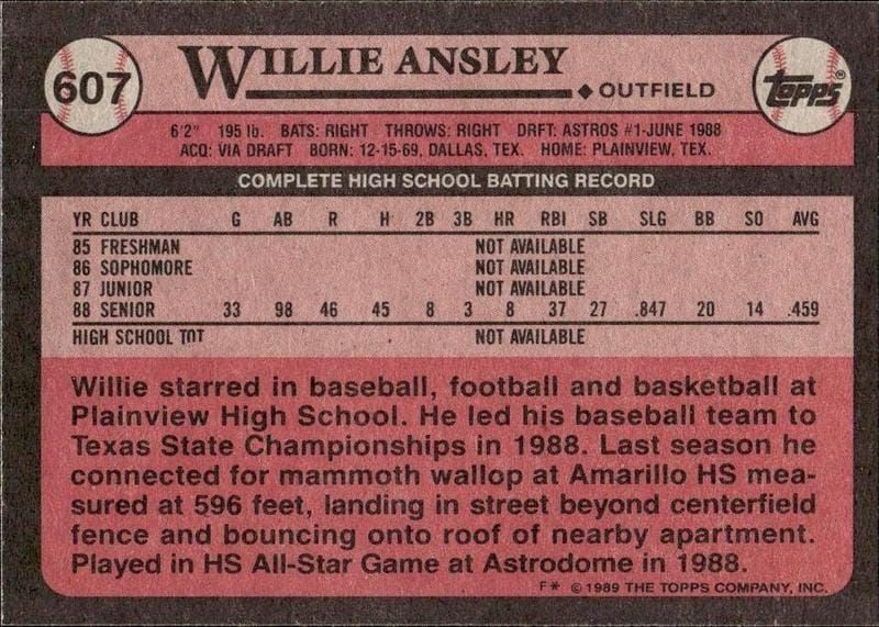 1989 Topps Willie Ansley #607 baseball trading card back