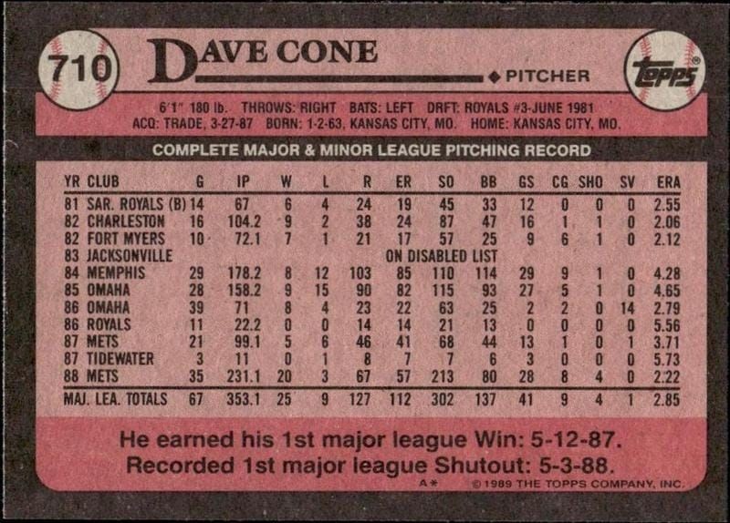 1989 Topps Dave Cone #710 baseball trading card back