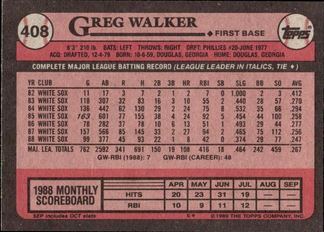 1989 Topps Greg Walker #408 baseball trading card back