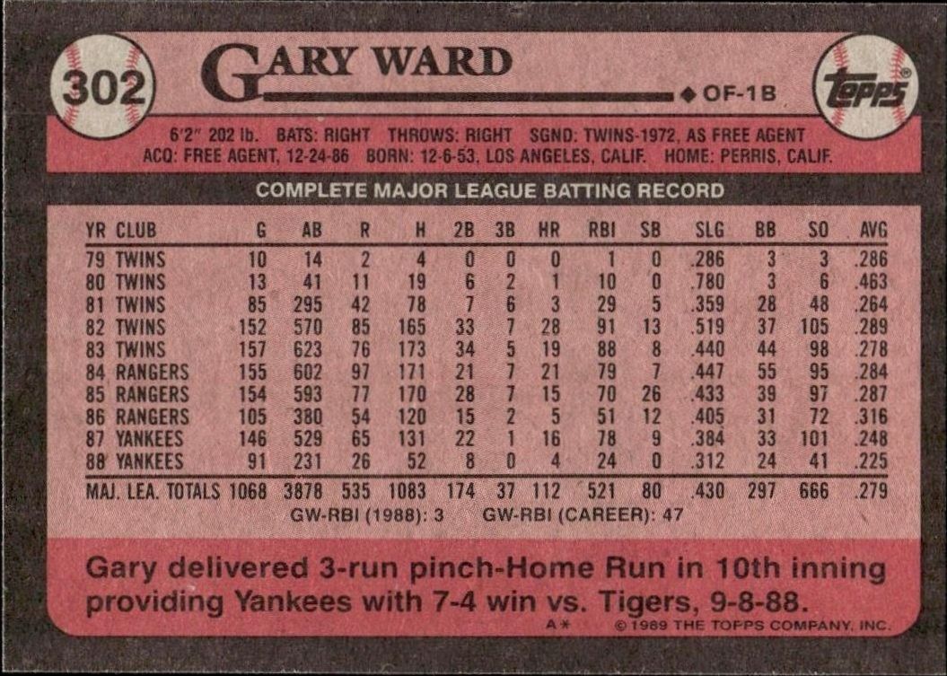 1989 Topps Gary Ward #302 baseball trading card back
