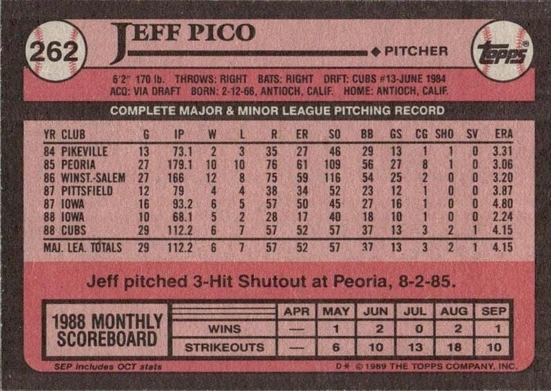 1989 Topps Jeff Pico #262 baseball trading card back