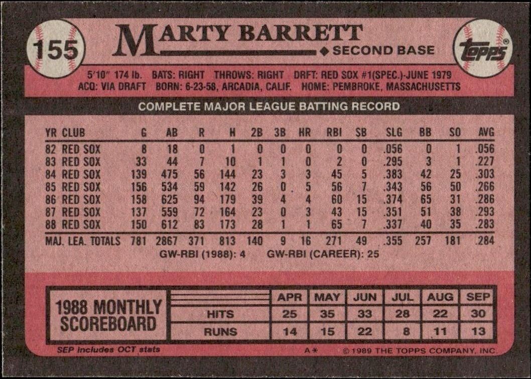 1989 Topps Marty Barrett #155 baseball trading card back